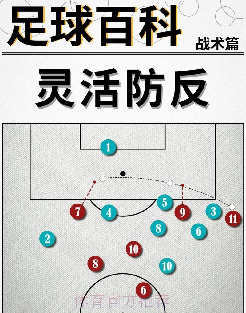 2026世界杯荷兰内马尔战术分析全解析