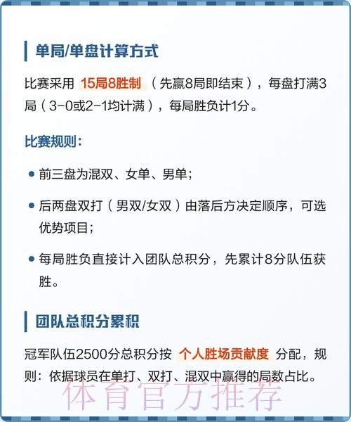 世界杯积分规则哪里可以看 世界杯积分规则哪里可以看