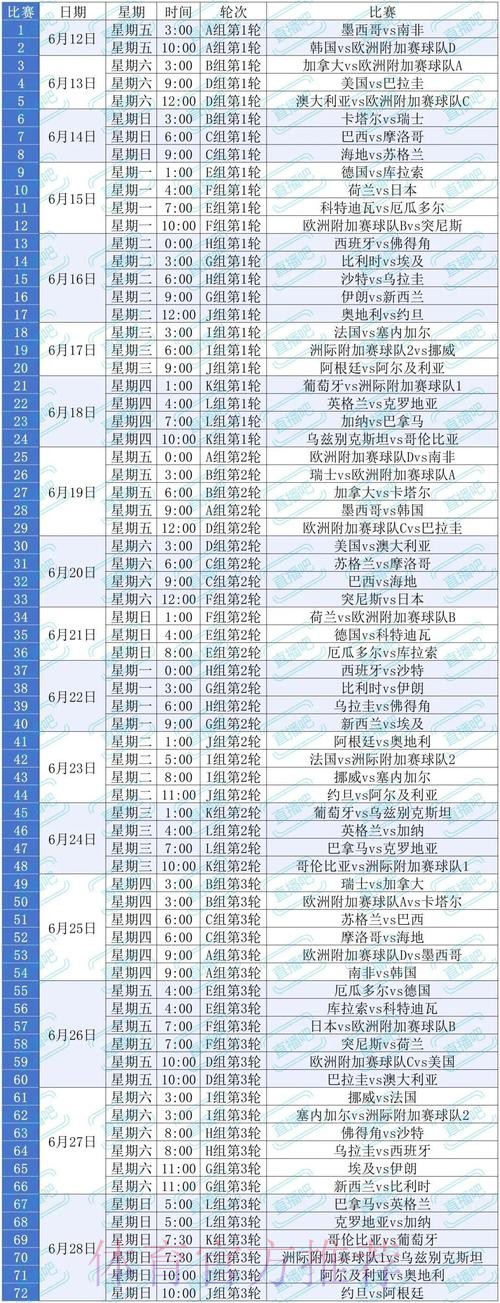 2026美加墨世界杯赛程推荐 2026美加墨世界杯赛程推荐