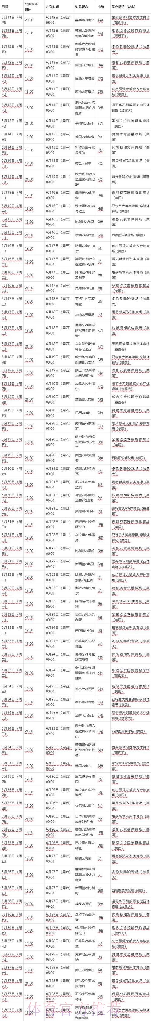 2026世界杯每日赛程哪里可以看 2026世界杯每日赛程哪里可以看