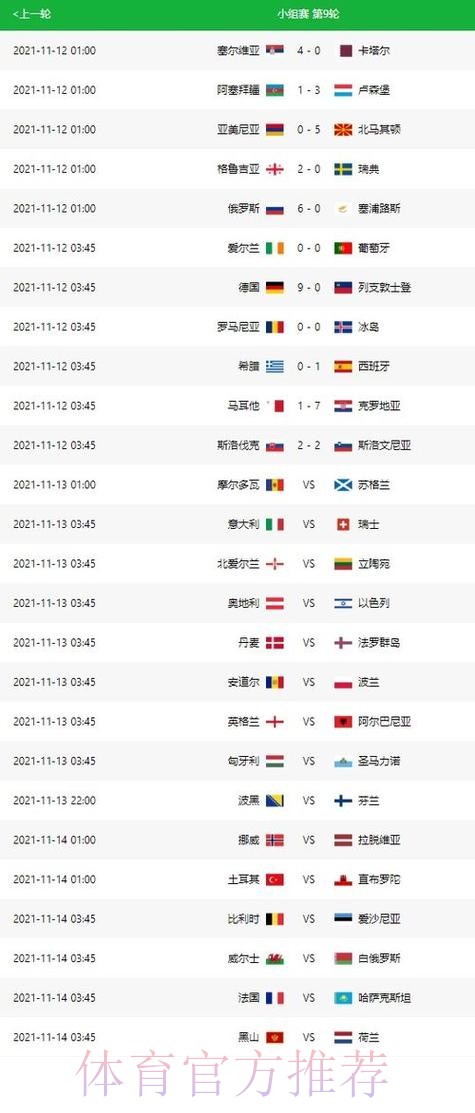 世界杯专家预测推荐