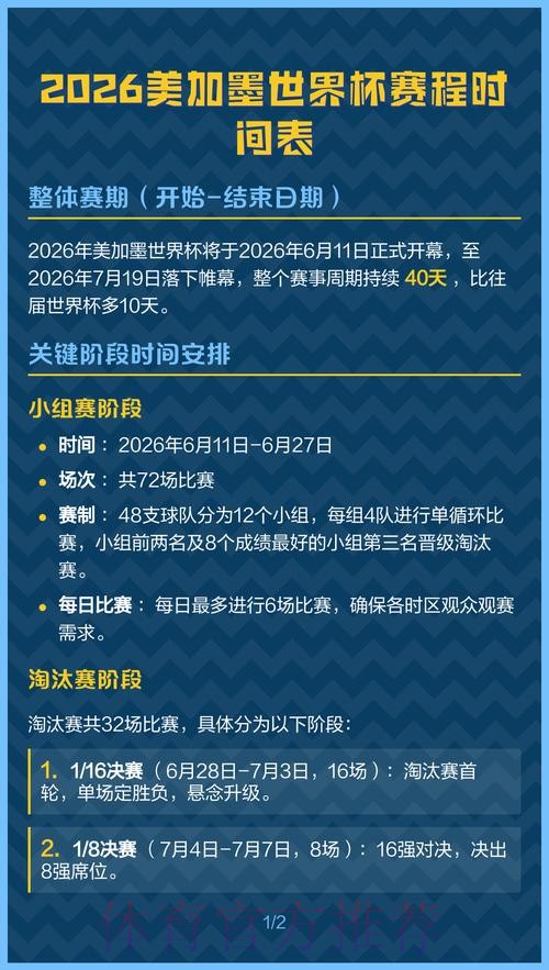 2026美加墨世界杯盘口分析中国时间
