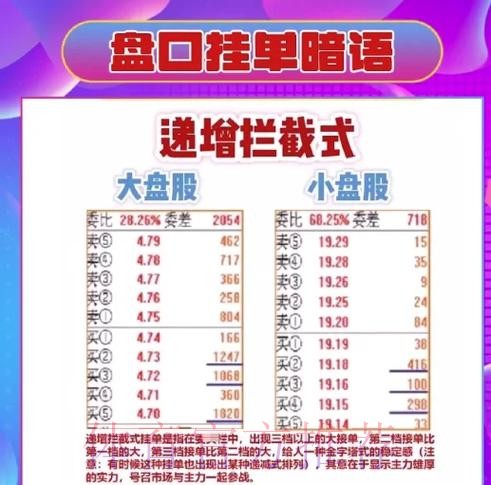 官方手机平台世界杯盘口详细解读