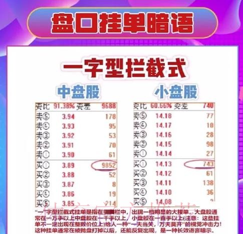 官方手机平台世界杯盘口详细解读
